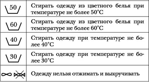 Дом без химии.