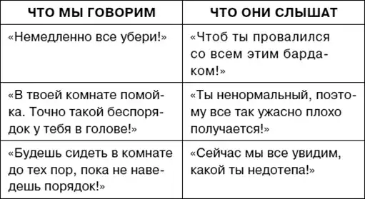 ����� ��� �������, �������� ��� ��������. ��� ��������� �������� ������ �������.