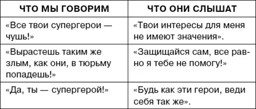 ����� ��� �������, �������� ��� ��������. ��� ��������� �������� ������ �������.