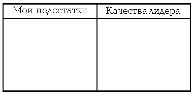 Душа компании.