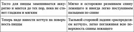 Детская и подростковая релаксационная терапия. Практикум.