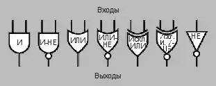 ����������� ��� ����������.