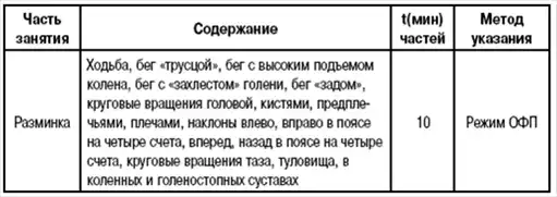 Философия силы.