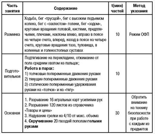 Философия силы.