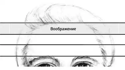 Физиогномика.