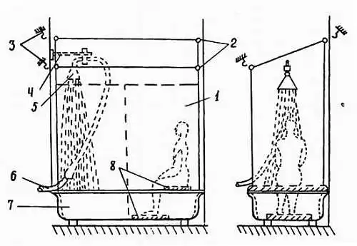 ��� ��� ����������� ����. ������, ������ � ����� ("������ ���" �4∙1992).