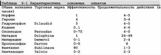 ��������-������ "�������� �����������", 2007 �4.
