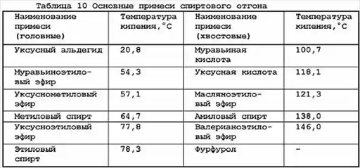 ��������-������ "�������� �����������", 2007 �4.