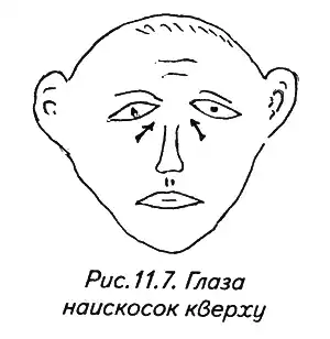 Èñòîðèÿ ëèöà. Ìàñòåðñêàÿ ôèçèîãíîìè÷åñêîãî ïñèõîàíàëèçà.