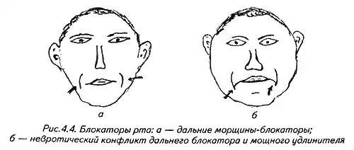 Èñòîðèÿ ëèöà. Ìàñòåðñêàÿ ôèçèîãíîìè÷åñêîãî ïñèõîàíàëèçà.