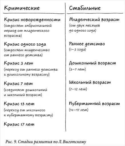 История вашего будущего.