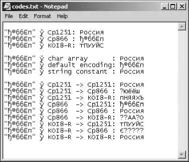 Java 7.