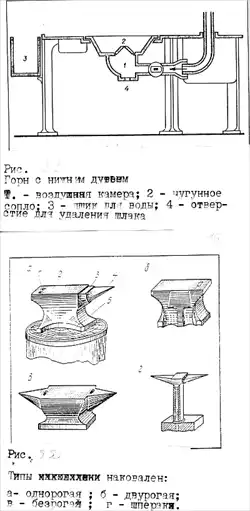 Художественная обработка металла.