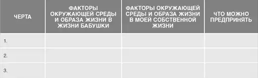 ����: �����, � ������� � ����.