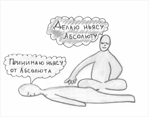 Курс Йоги 113. Виды йоги. Сколько видов йоги?