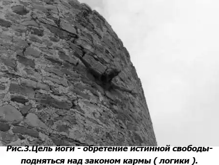 Курс Йоги 120. Карма йога. Йога Действия. Йога и Работа.