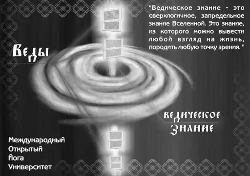 Курс Йоги 260. Рита-йога. Танец Жизни.