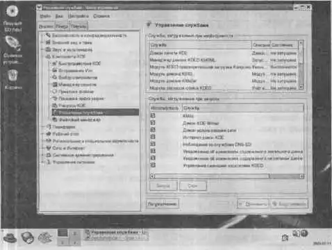 Linux. ������ �����������.