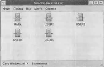 Linux. ������ �����������.