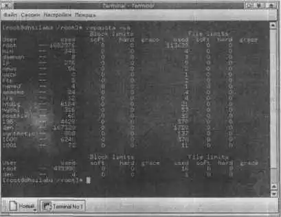 Linux. ������ �����������.