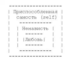 ������ � ������.