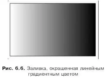 Macromedia Flash. ������� � ��������.
