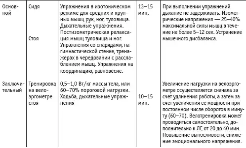 Массаж и лечебная физкультура.