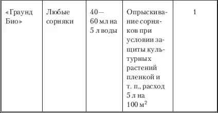 Моим огородникам.