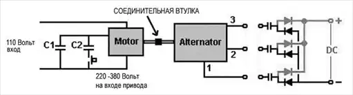 Новые источники энергии.
