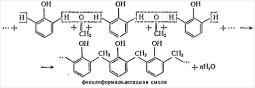 Общая химия.