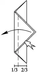 �������.