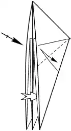 �������.