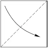 �������.