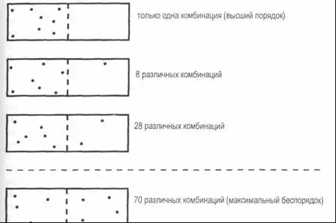 Паутина жизни. Новое научное понимание живых систем.