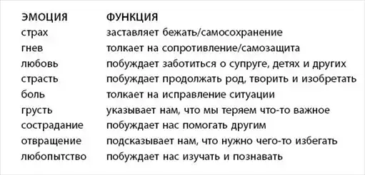 ����� �� ����. ��� ���������� ����������� �������������� ������������� ��������� � ���� ������ ����������� ������� ��, ��� ������������.