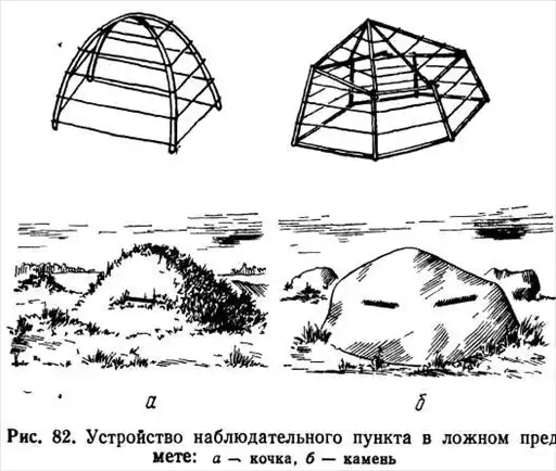 Использование местности и местных предметов. 4. Следопытство. Подготовка войскового разведчика.