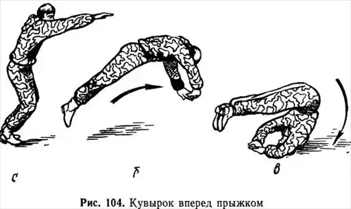 4. Следопытство. Подготовка войскового разведчика.