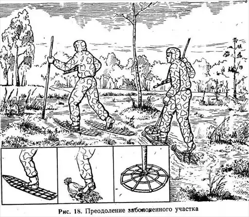 4. Преодоление болот. 4. Следопытство. Подготовка войскового разведчика.