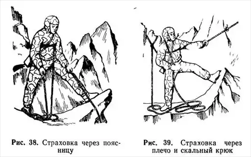 Подготовка войскового разведчика.