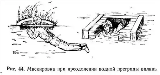 Подготовка войскового разведчика.