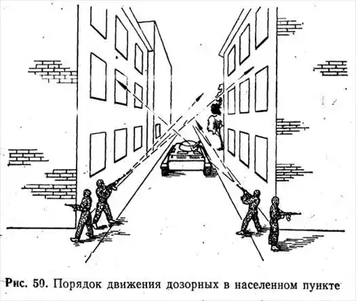 Подготовка войскового разведчика.