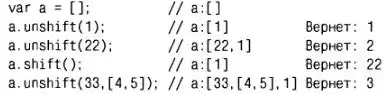 ��������� ����������� �� JavaScript.