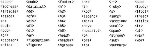 ��������� ����������� �� JavaScript.