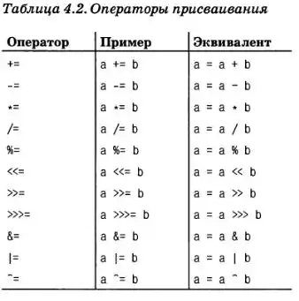 ��������� ����������� �� JavaScript.