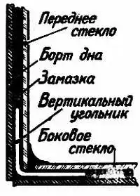 ������� �� ��������� ("������ ���" �06∙1989).