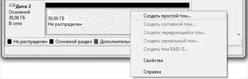Полезные советы для Windows.