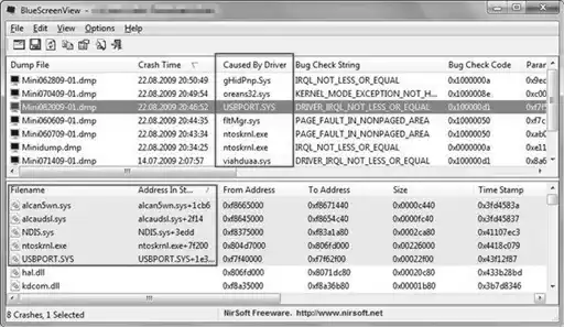 Полезные советы для Windows.