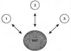 ���������������� ��� � ���������� �� .NET Compact Framework.