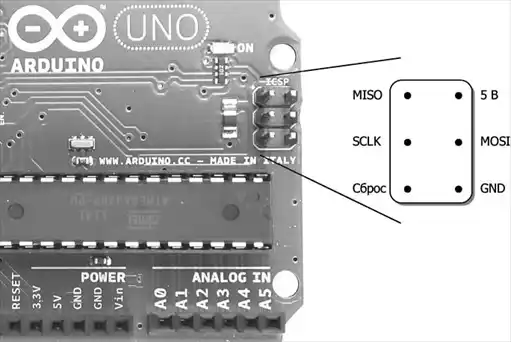 Программируем Arduino. Профессиональная работа со скетчами.