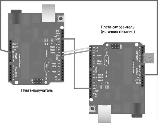 Программируем Arduino. Профессиональная работа со скетчами.